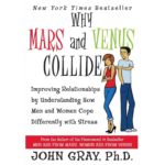 Improving Relationships by Understanding How Men and Women Cope Differently with Stress